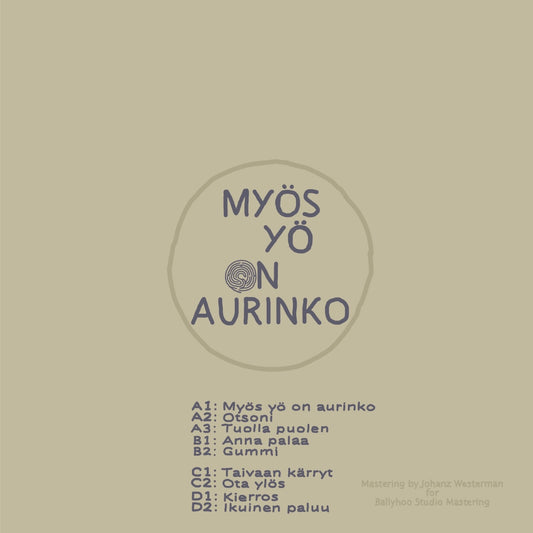 Santtu XL Myös yö on aurinko Secret Order SOFYI-05 vinyl record Australia