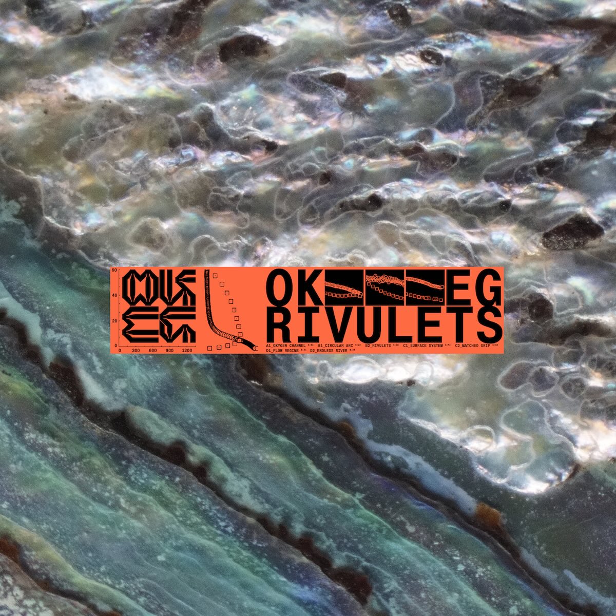 OK EG Rivulets on Kalahari Oyster Cult OYSTER52 vinyl record Australia