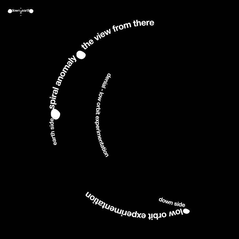 Spiral diagram with text on a black background